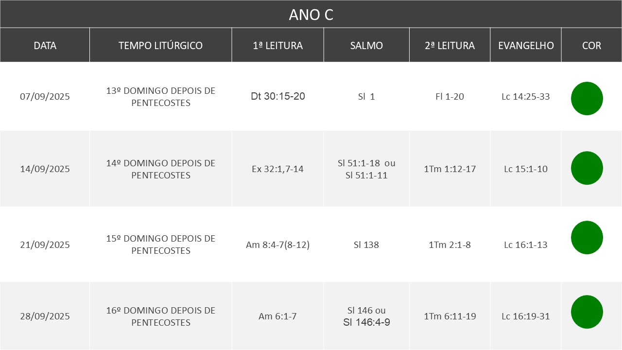 Lecionário - Setembro